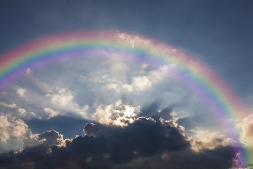 Perché si crea l'arcobaleno?