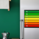 Perché le classi energetiche degli elettrodomestici sono importanti?